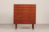 Danish Modern
Kommode med 6 skuffer og runde ben
fremstillet af teak
Højde 105 cm
Bredde 90 cm
Dybde 46 cm
Dansk Møbelproducent
Fin stand efter alm brug
Kommoden kan beses efter aftale
emne nr:
361474 Danish Modern
Kommode med 6 skuffer og runde ben
fremstillet af teak
Højde 105 cm
Bredde 90 cm
Dybde 46 cm
Dansk Møbelproducent
Fin stand efter alm brug
Kommoden kan beses efter aftale
emne nr:
361474